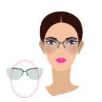How to Find the Perfect Frames For You oval head shape