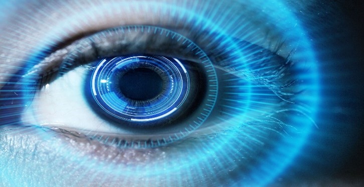 Myopia Management